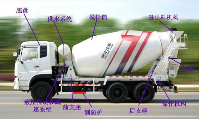 东风8-10方后双桥混凝土搅拌车|水泥搅拌车-程力专用汽车股份有限公司